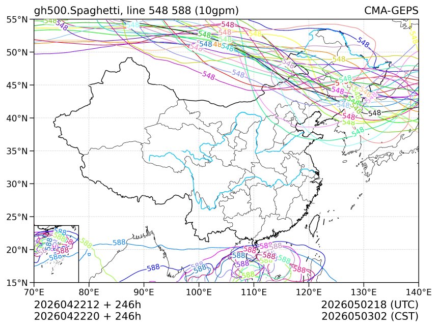 04/22 20时 +246小时
