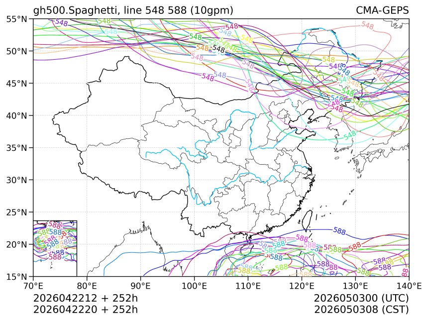 04/22 20时 +252小时