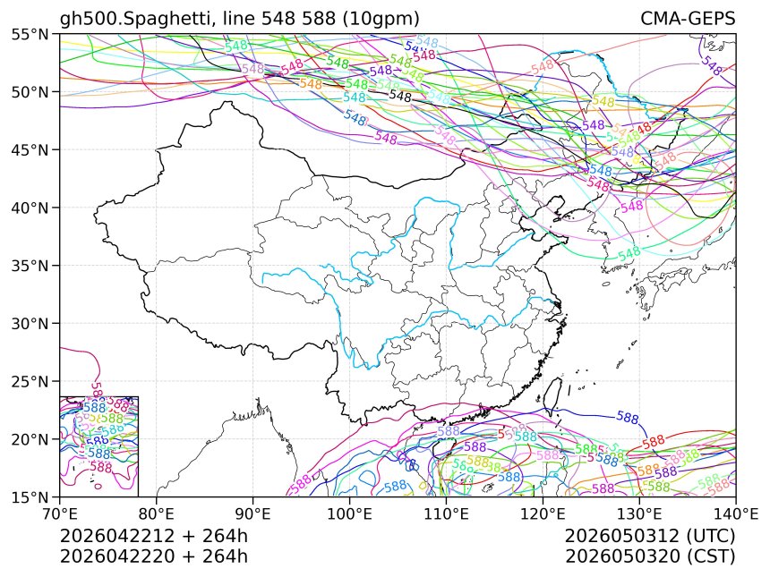 04/22 20时 +264小时