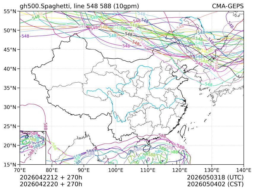 04/22 20时 +270小时