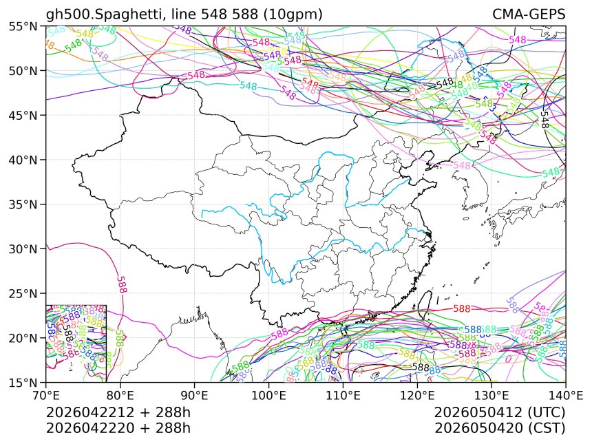 04/22 20时 +288小时
