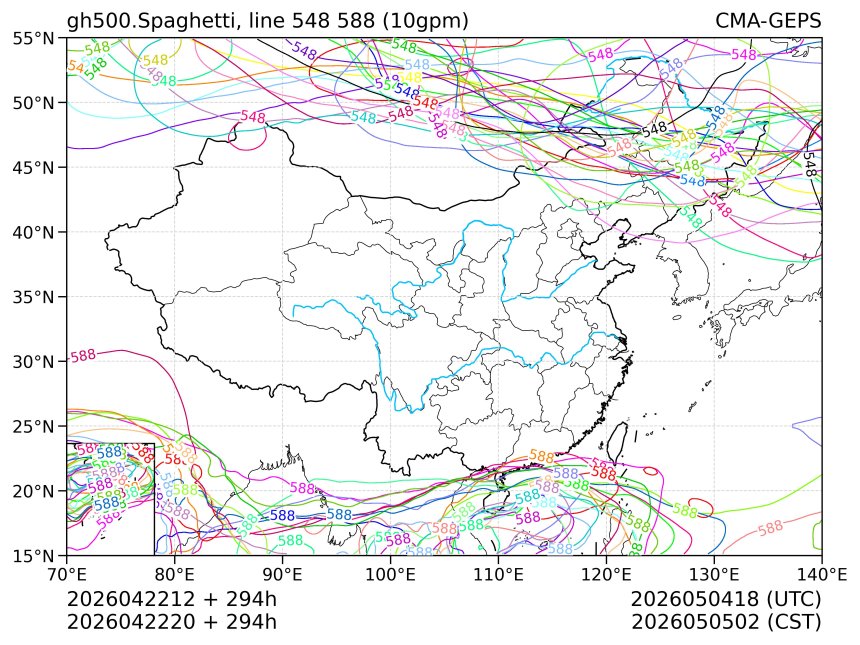 04/22 20时 +294小时