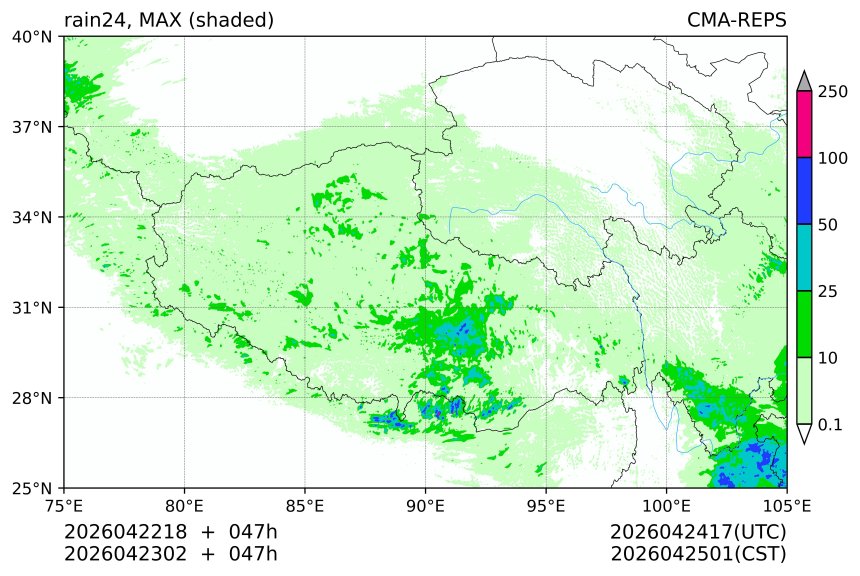 04/22 18时 +047小时