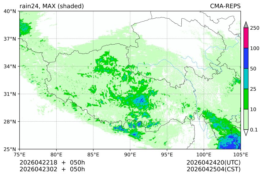 04/22 18时 +050小时
