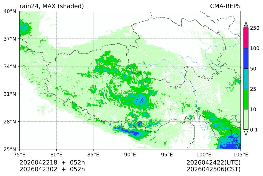 04/22 18时 +052小时