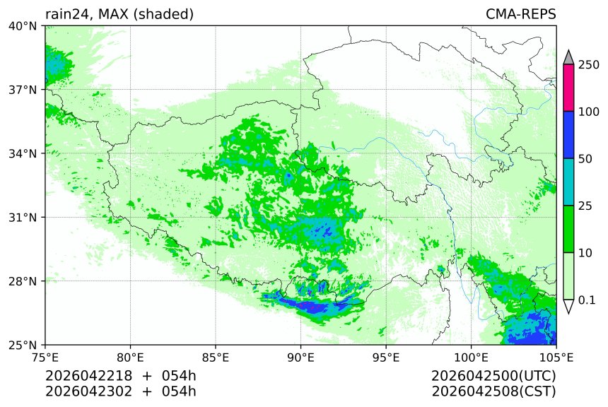 04/22 18时 +054小时