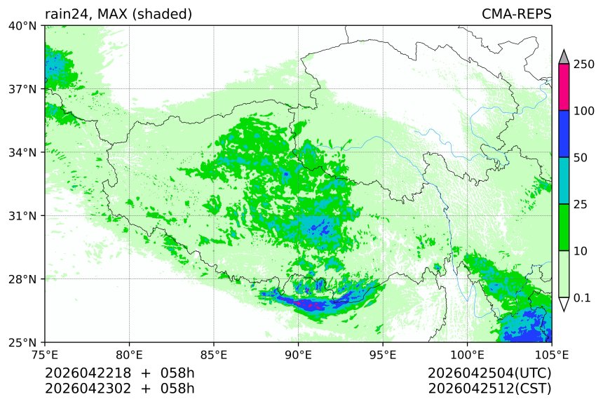 04/22 18时 +058小时