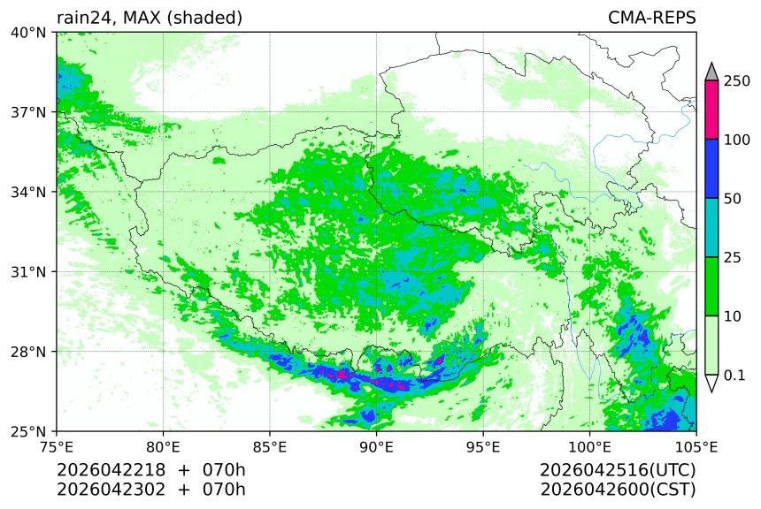 04/22 18时 +070小时