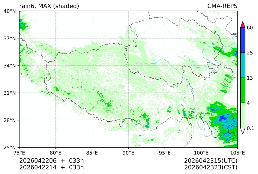 04/22 06时 +033小时