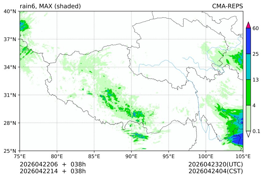 04/22 06时 +038小时