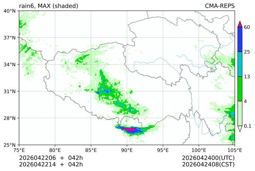 04/22 06时 +042小时