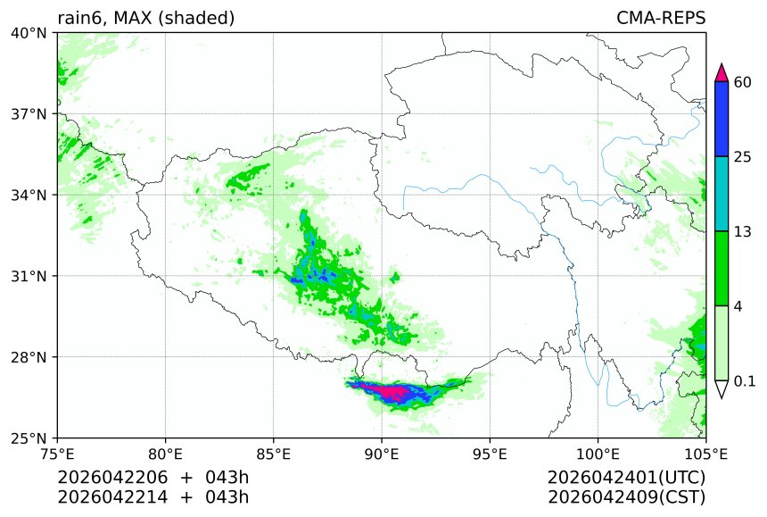 04/22 06时 +043小时