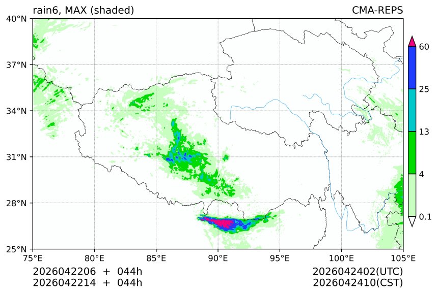 04/22 06时 +044小时