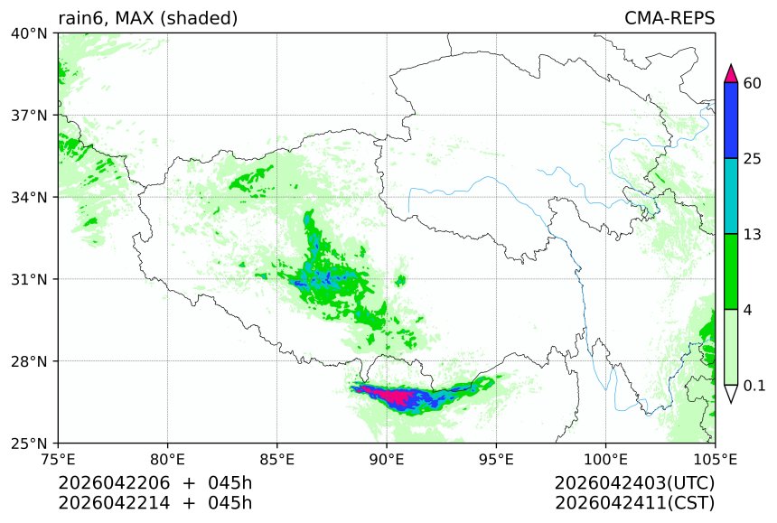 04/22 06时 +045小时