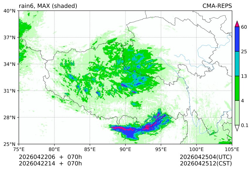 04/22 06时 +070小时