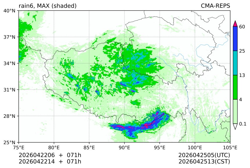 04/22 06时 +071小时