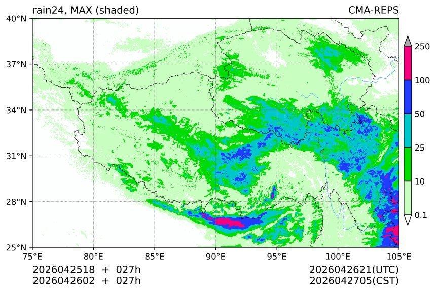 04/25 18时 +027小时