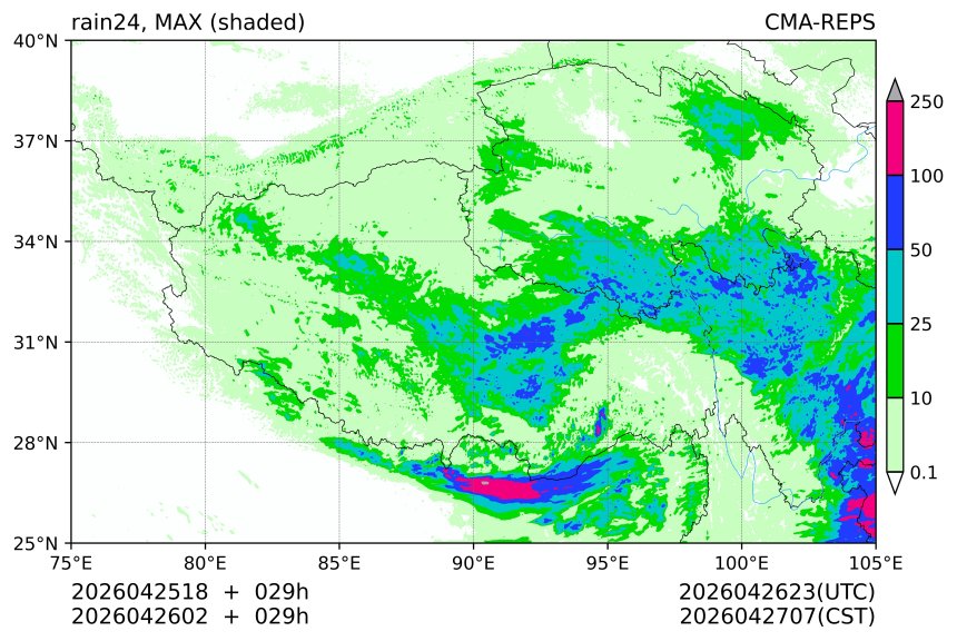 04/25 18时 +029小时