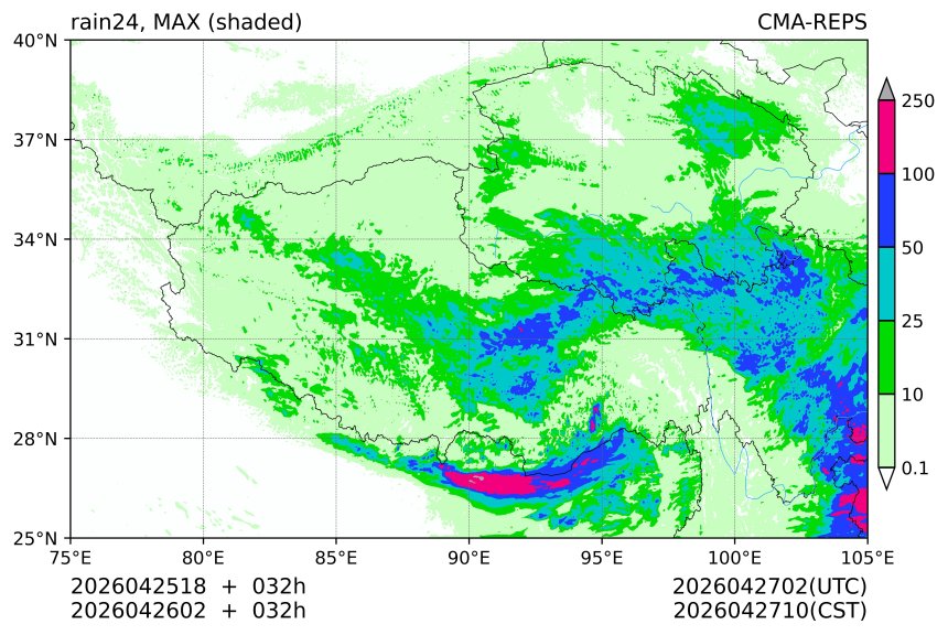 04/25 18时 +032小时