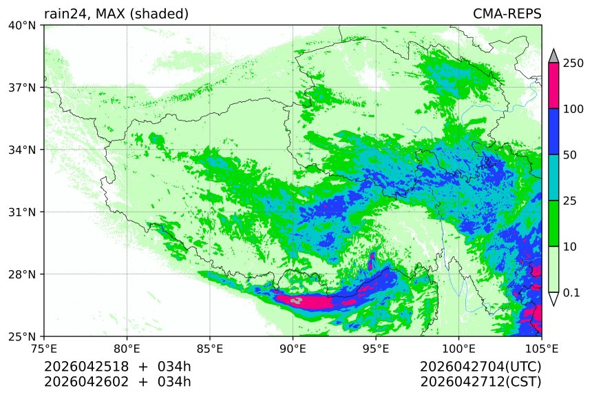 04/25 18时 +034小时