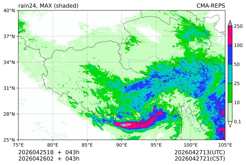 04/25 18时 +043小时