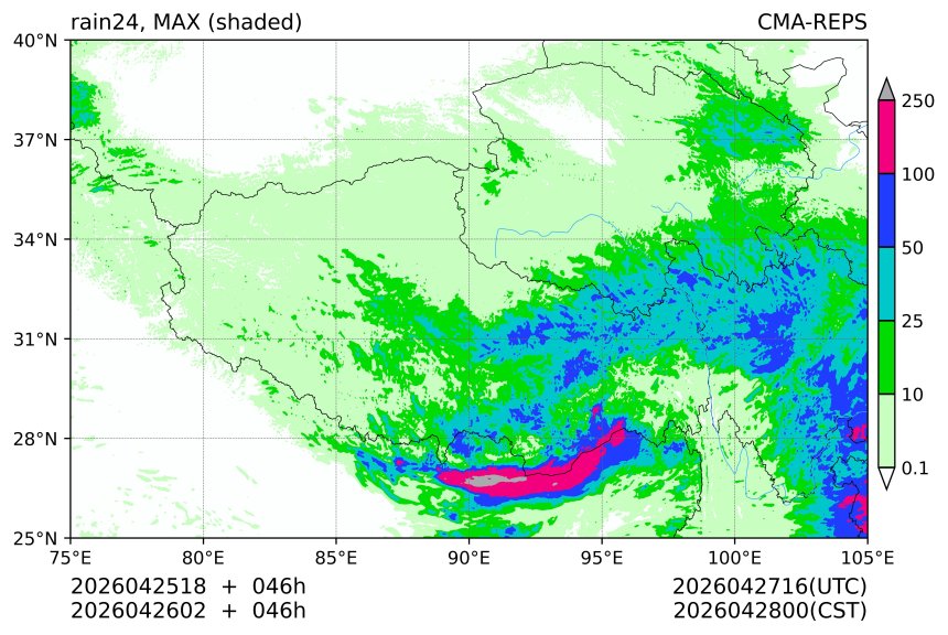 04/25 18时 +046小时