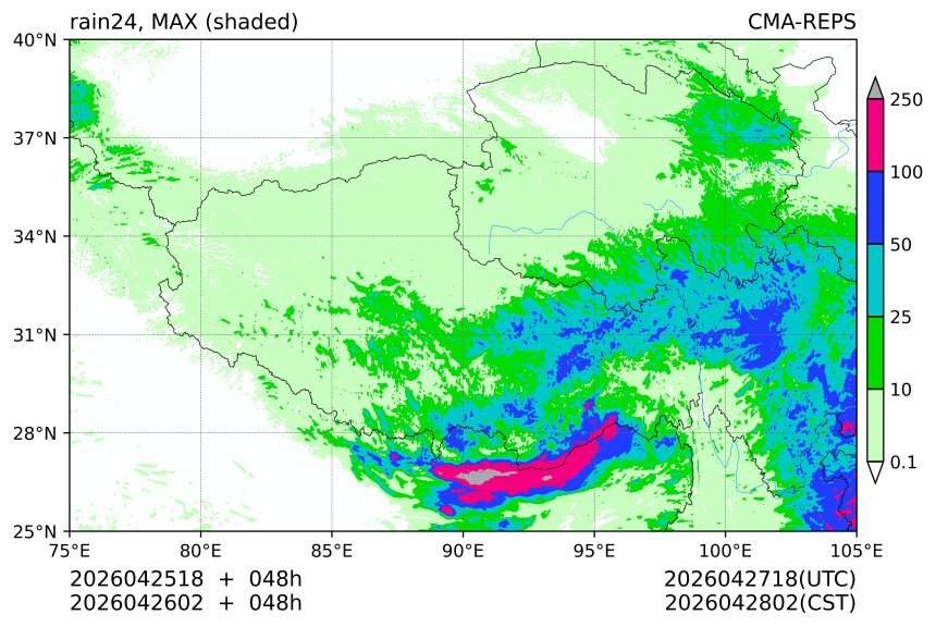 04/25 18时 +048小时