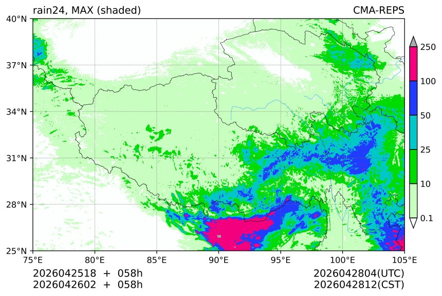 04/25 18时 +058小时