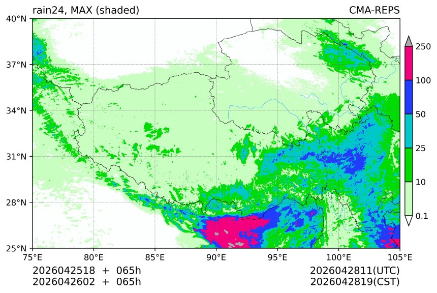 04/25 18时 +065小时