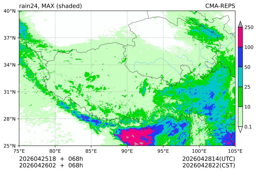 04/25 18时 +068小时