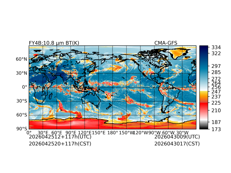 04/25 12时 +117小时