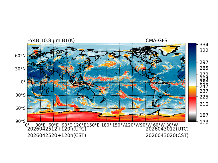 04/25 12时 +120小时