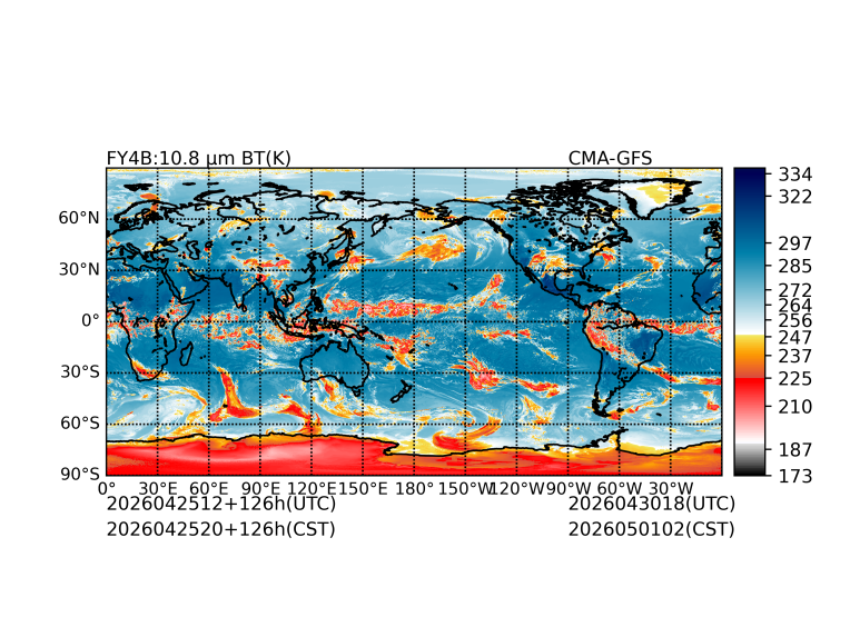 04/25 12时 +126小时