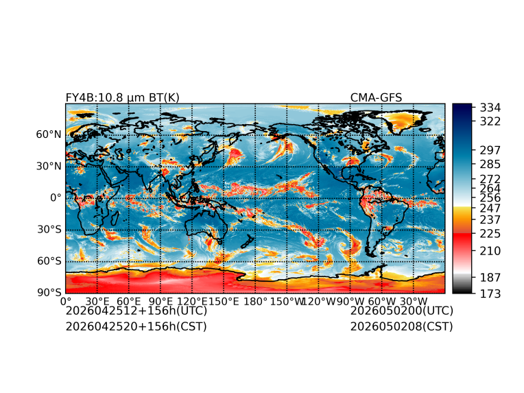 04/25 12时 +156小时