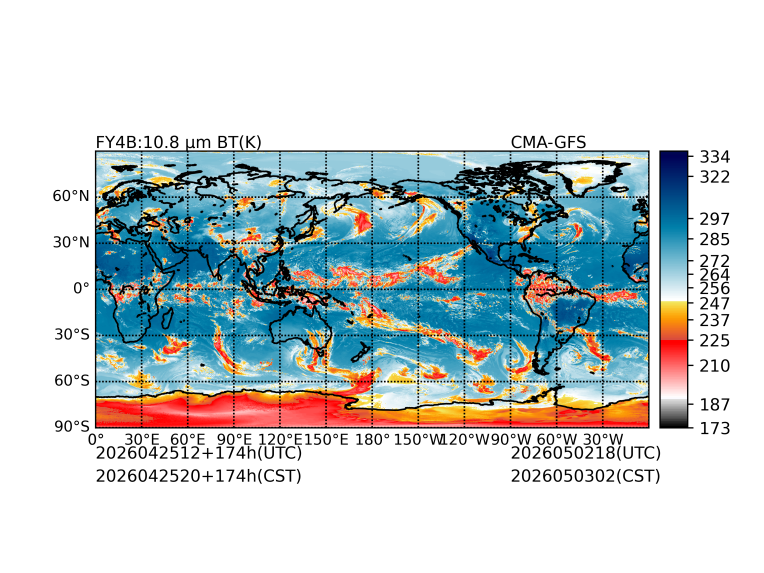 04/25 12时 +174小时
