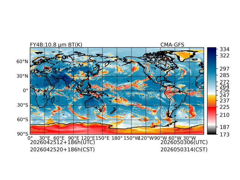 04/25 12时 +186小时