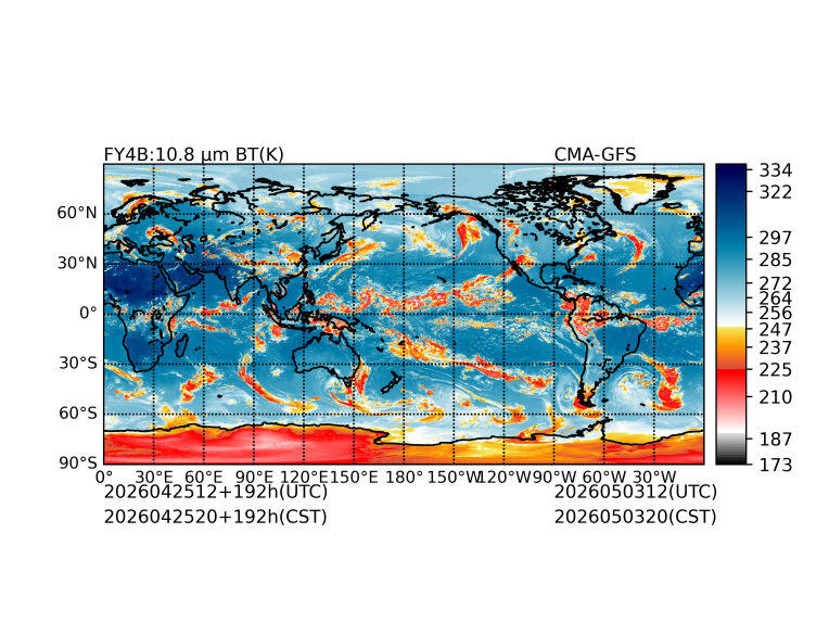 04/25 12时 +192小时