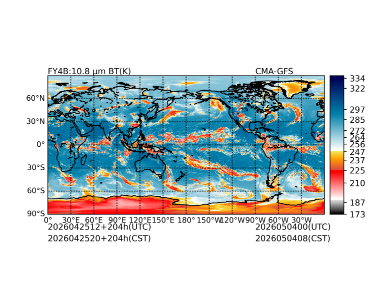 04/25 12时 +204小时