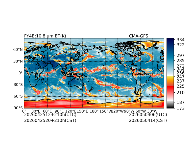 04/25 12时 +210小时