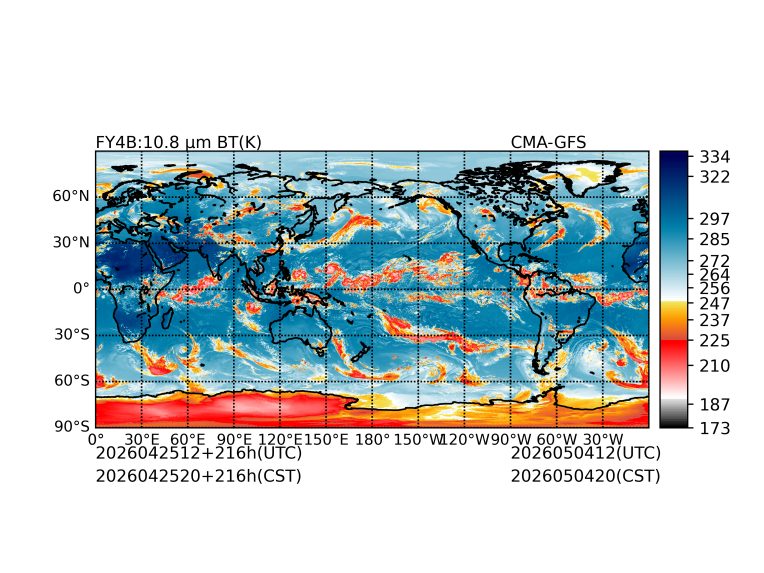 04/25 12时 +216小时