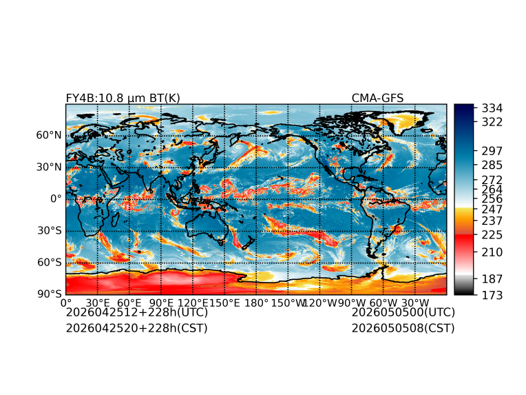 04/25 12时 +228小时