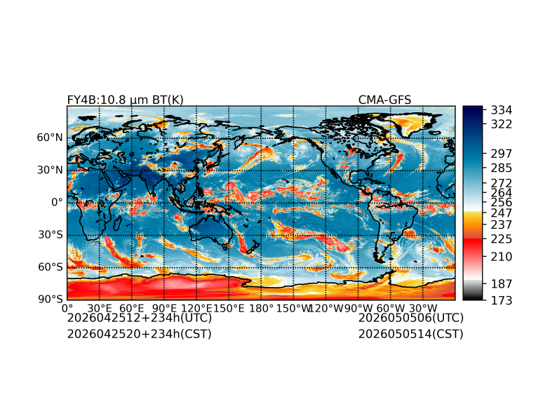 04/25 12时 +234小时