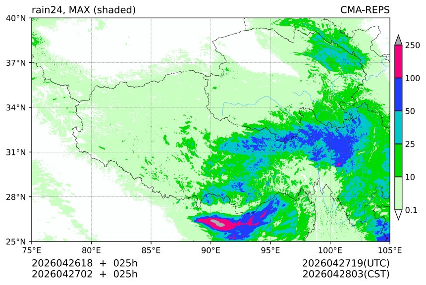 04/26 18时 +025小时