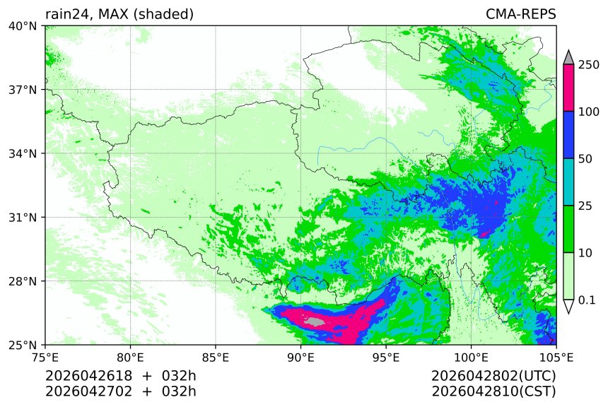 04/26 18时 +032小时