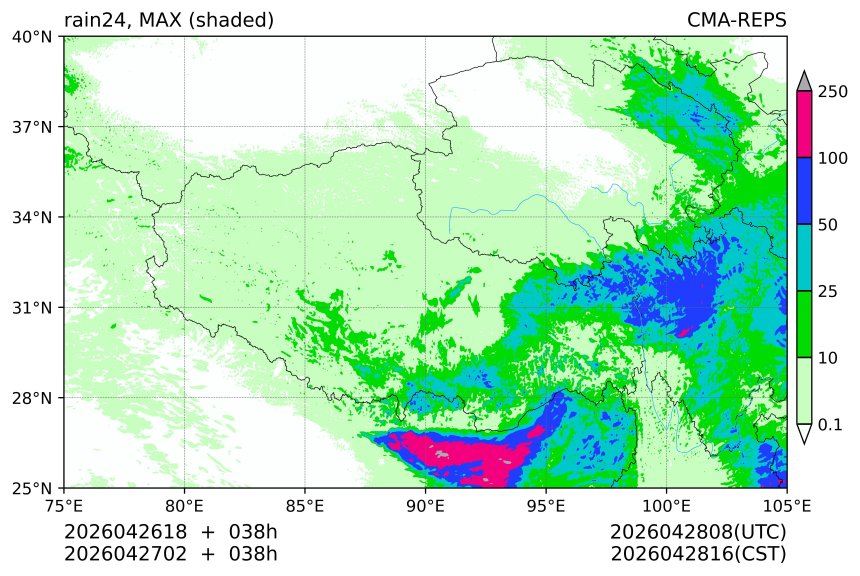 04/26 18时 +038小时