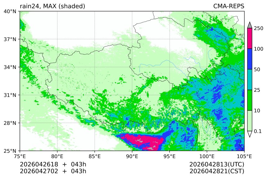 04/26 18时 +043小时