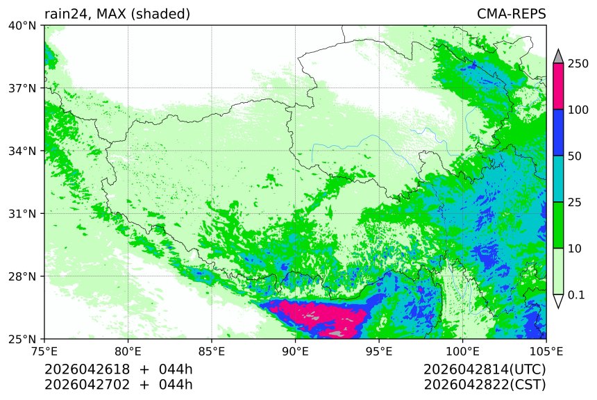 04/26 18时 +044小时
