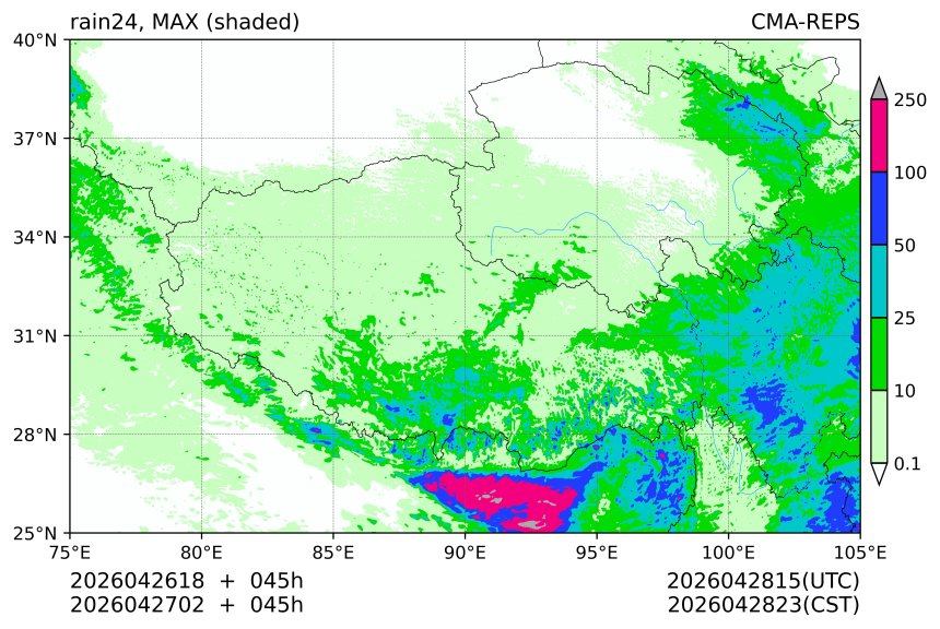 04/26 18时 +045小时