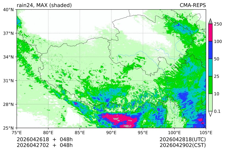 04/26 18时 +048小时