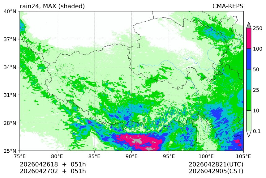 04/26 18时 +051小时